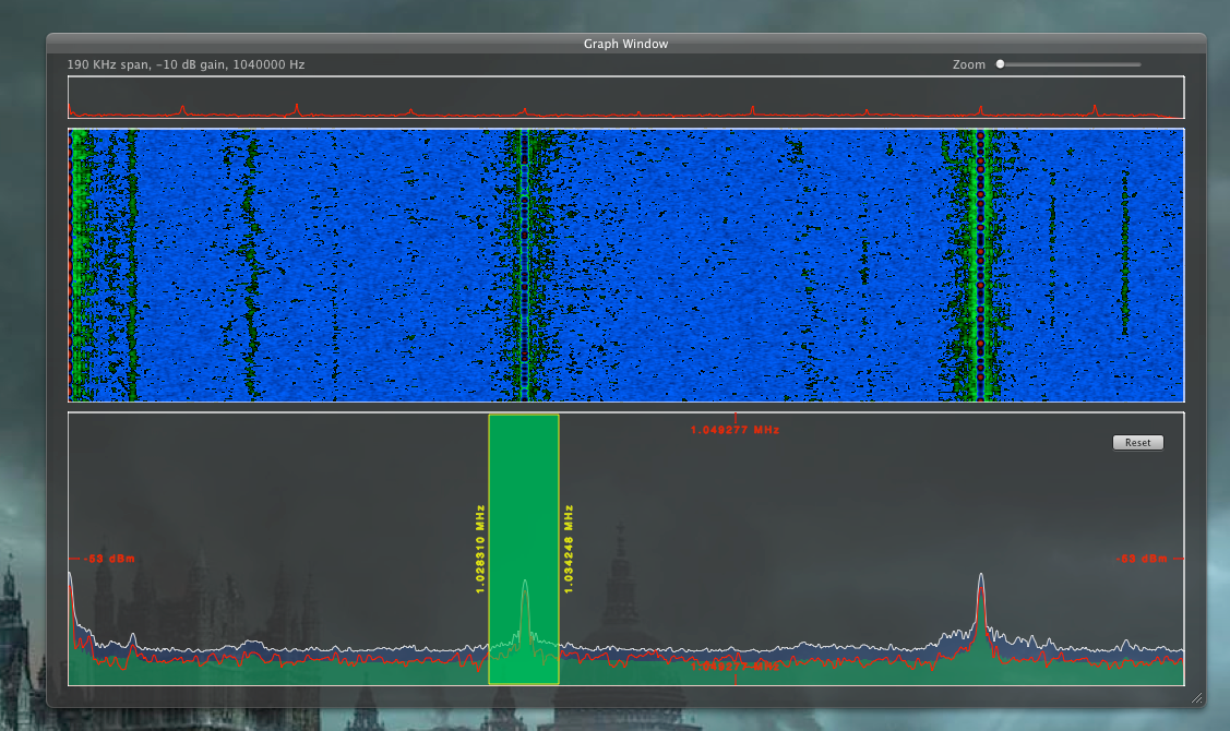 Frequency Range Selection & Overview