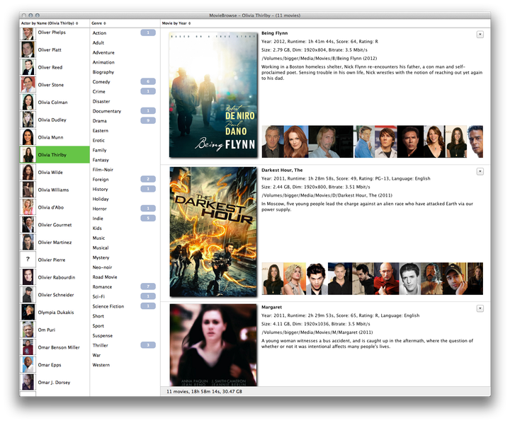 MovieID
